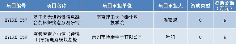 youguoyoum.png