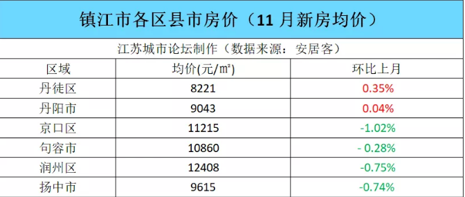 微信截图_20191106111807.png