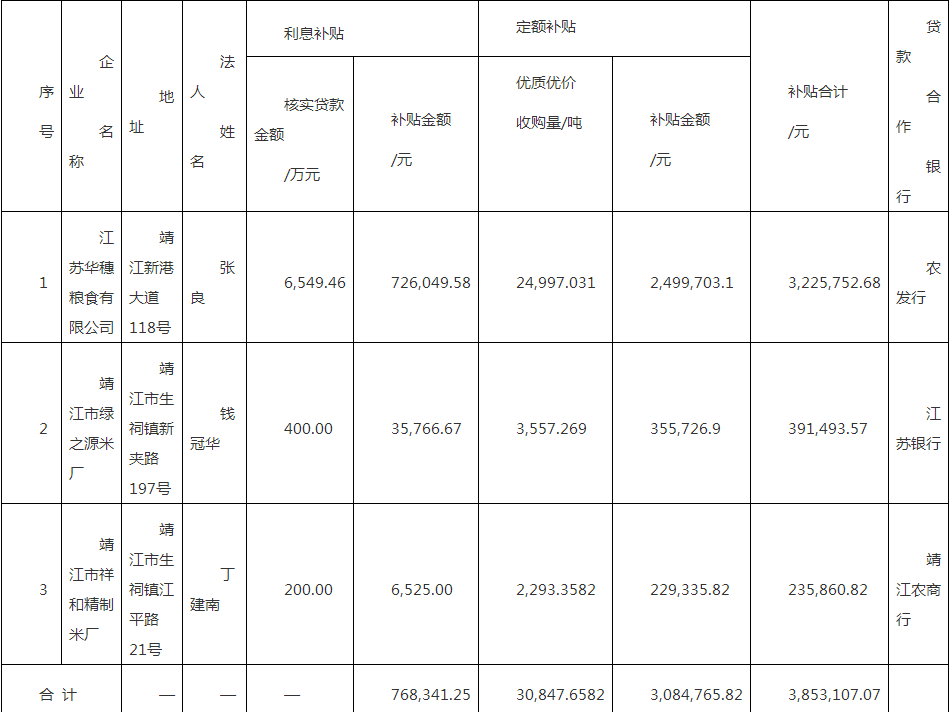 微信截图_20200527133911.png