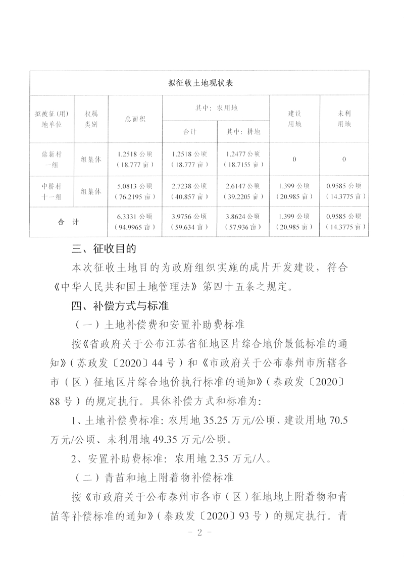 征地补偿安置方案公告-靖征补告〔2022〕30号-2.jpg