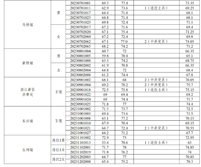 微信截图_20230831134201.png