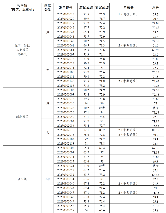 微信截图_20230831134135.png