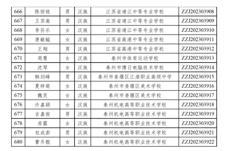 微信截图_20240325112807.png