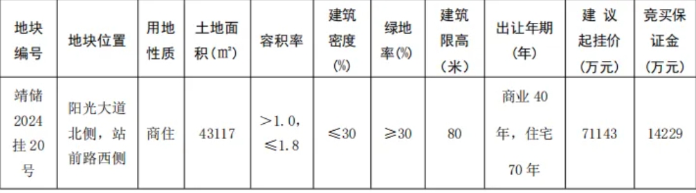 微信截图_20240903092733.png