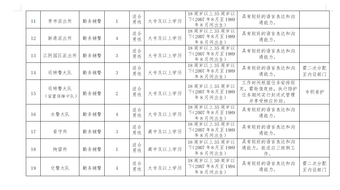 wechat_2025-08-05_115740_272.png