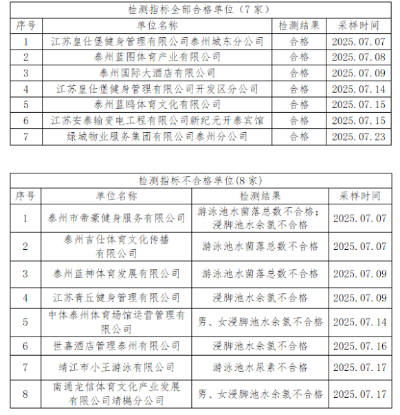 wechat_2025-08-07_124040_023.png