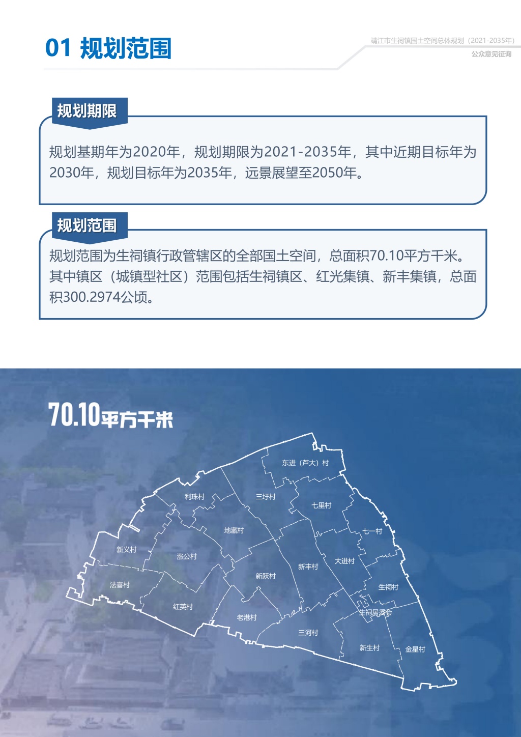 附件1：靖江市生祠镇国土空间总体规划（2021-2035年）公示稿-4.jpg