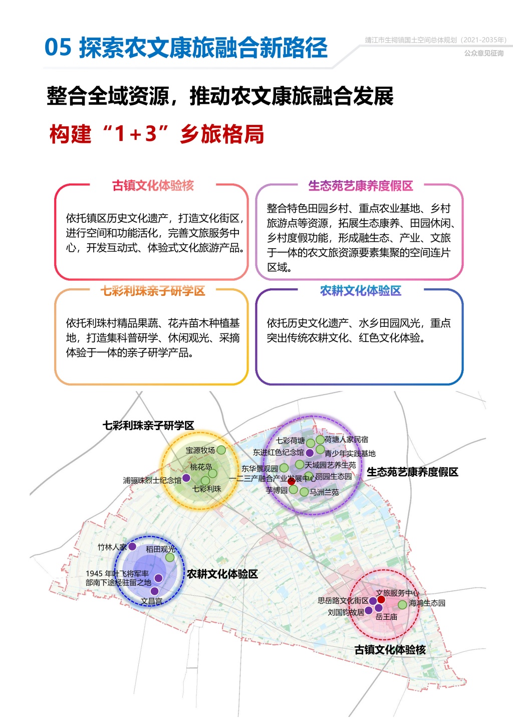 附件1：靖江市生祠镇国土空间总体规划（2021-2035年）公示稿-10.jpg