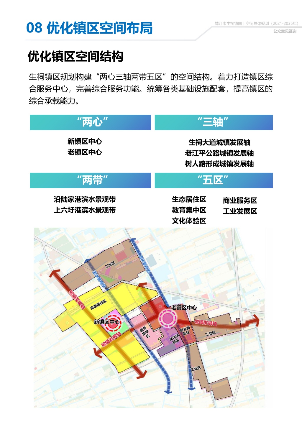 附件1：靖江市生祠镇国土空间总体规划（2021-2035年）公示稿-13.jpg