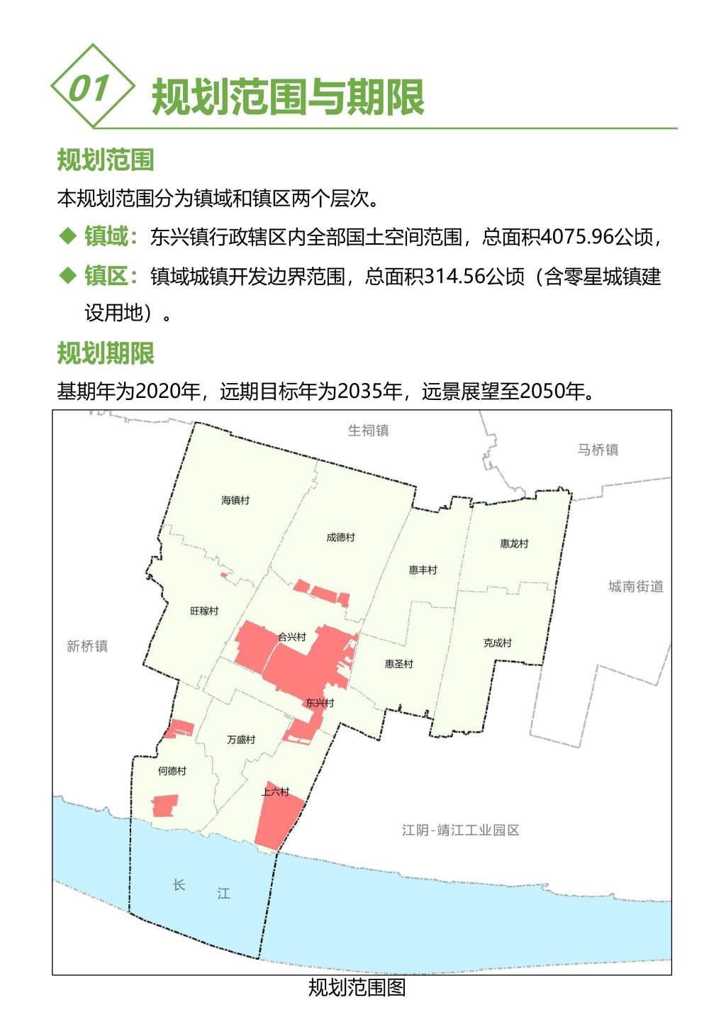 附件1：《靖江市东兴镇国土空间总体规划（2021-2035年）》征求意见稿 (1)-4.jpg