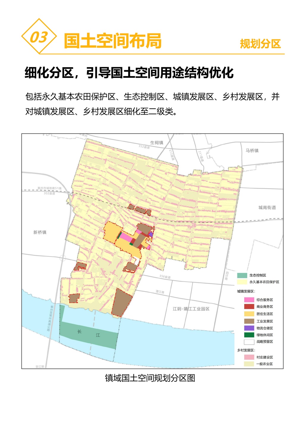 附件1：《靖江市东兴镇国土空间总体规划（2021-2035年）》征求意见稿 (1)-9.jpg