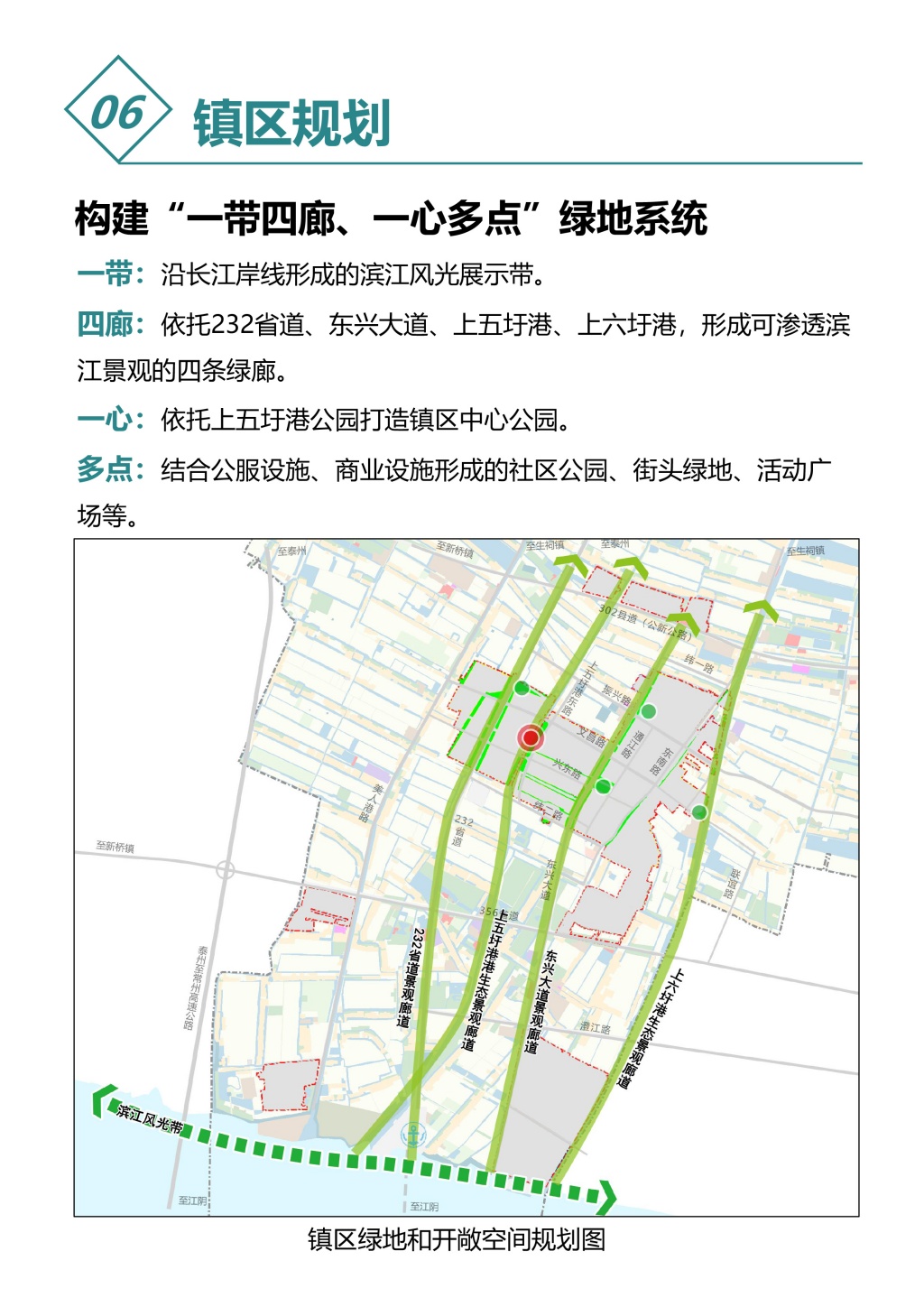 附件1：《靖江市东兴镇国土空间总体规划（2021-2035年）》征求意见稿 (1)-12.jpg